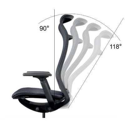 Ergonominė biuro kėdė mechanizmas