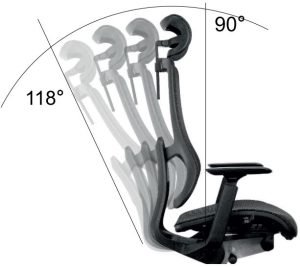 Ergonominė biuro kėdė STABILITY HD sinchroninis mechanizmas