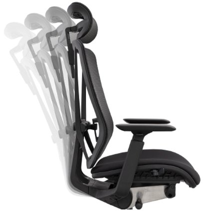 Ergonominė biuro kėdė NOVA HD mechanizmas