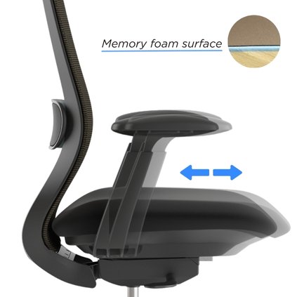 ergonomiskos-kedes-erbi-sedynes-gylio-reguliavimas