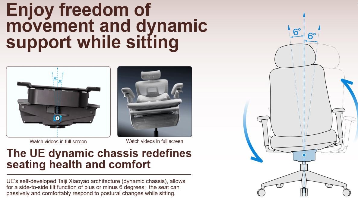 Ergonominė biuro kėdė YOGA V1